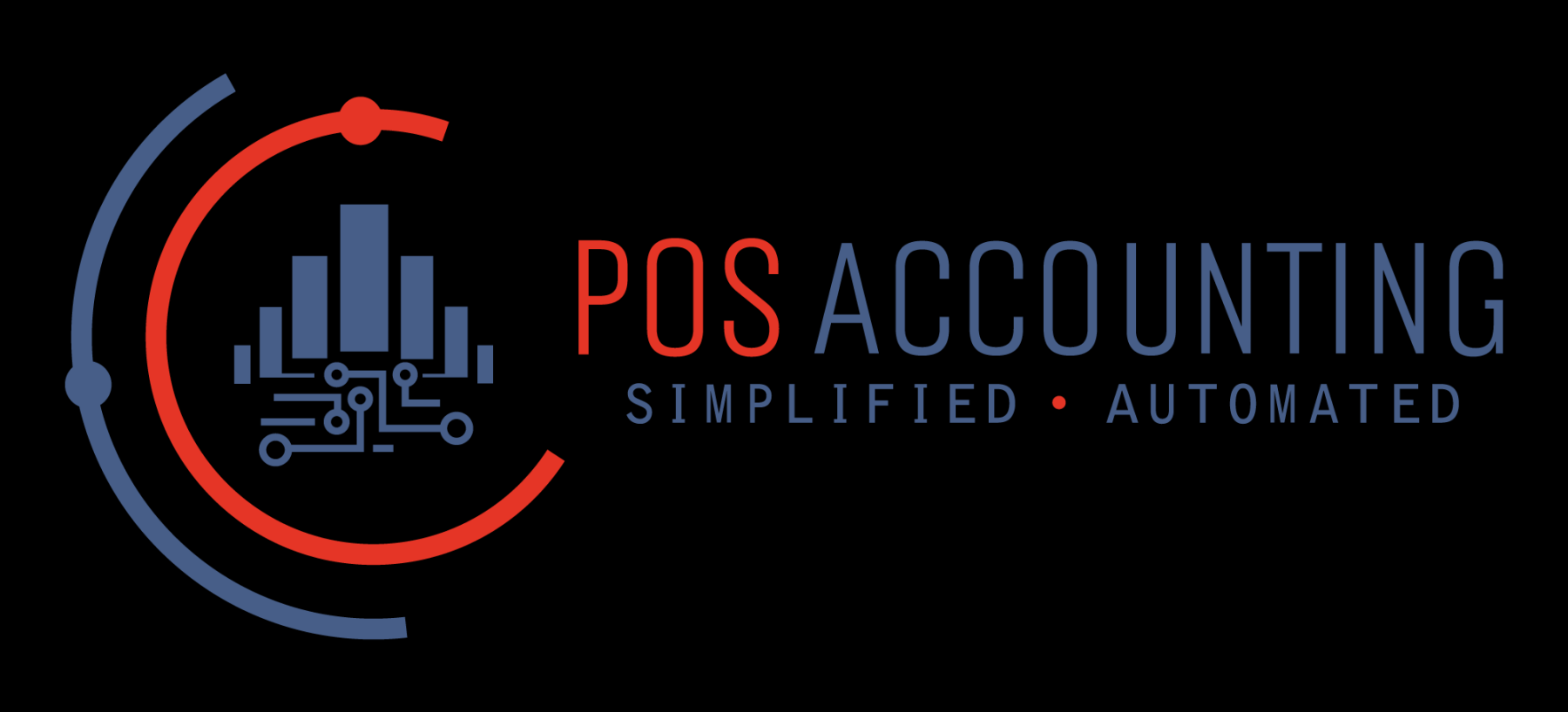 pos accounting